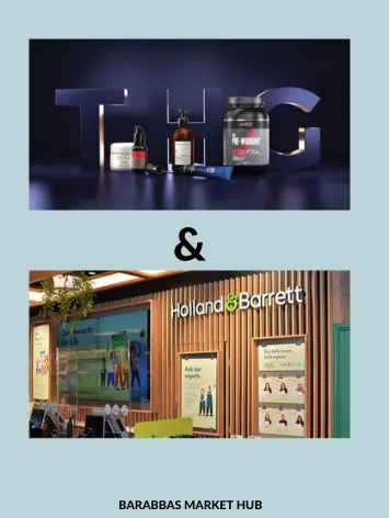 THG and Holland & Barrett Forge Strategic Partnership to Boost E-commerce Growth in the UK