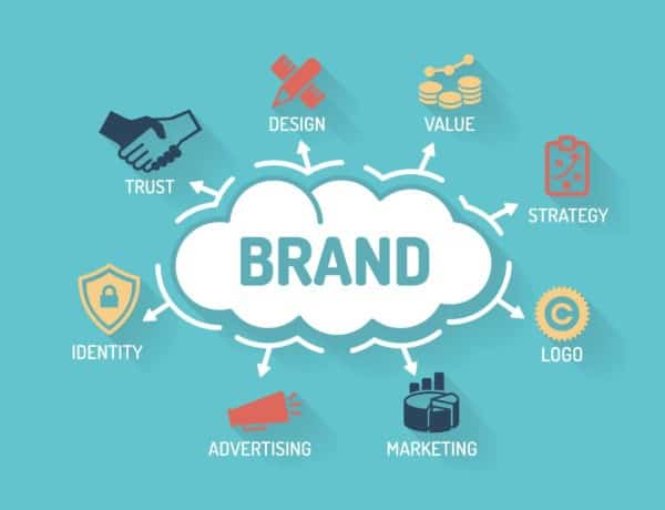Create a Strong Brand